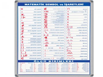 MATEMATİK SEMBOL VE İŞARETLERİ